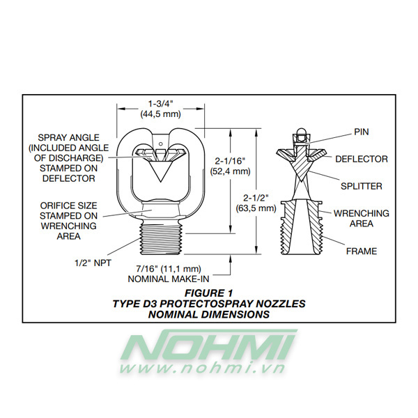 D3 Đầu phun Sprinkler Tyco định hướng, Đầu phun sprinkler Tyco-UL