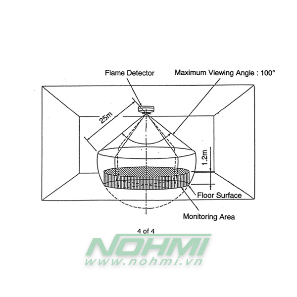 FDU011-X Đầu báo lửa tử ngoại, Hệ thống báo cháy thường