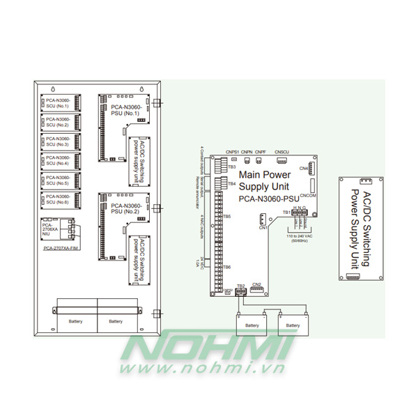 PCA-N3060-PSU Bộ cấp nguồn 24VDC, hệ thống tủ trung tâm, tủ trung tâm báo cháy hệ thống báo cháy địa chỉ