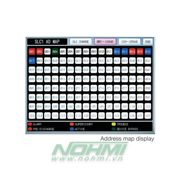 Trung tâm báo cháy địa chỉ Integlex Multicrest N3060, Hệ thống báo cháy địa chỉ