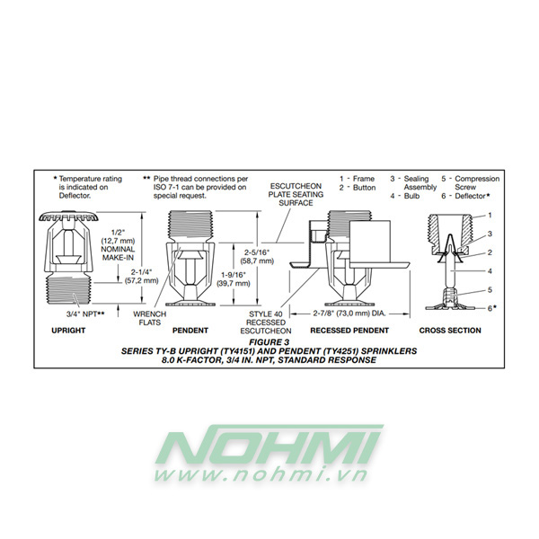 TY4151 Đầu phun Sprinkler Tyco hướng lên, Đầu phun sprinkler Tyco